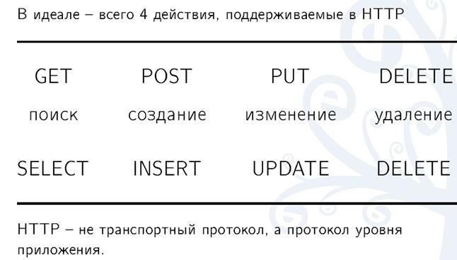 Магазин веществ кракен