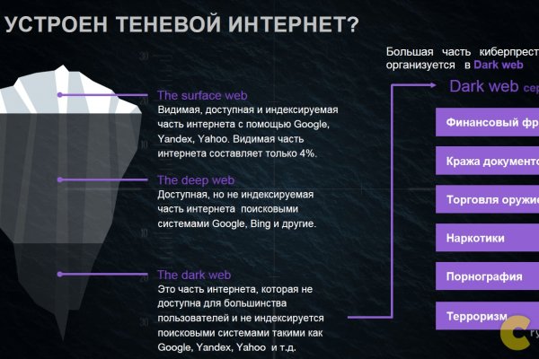 Кракен перестал работать